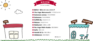 イノセントスムージー 販売店の場所