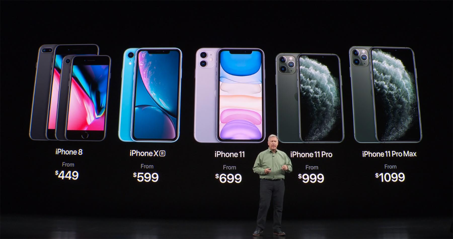 iPhone-price